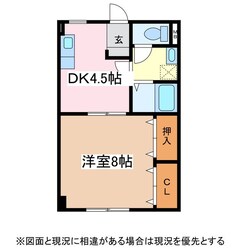 平田駅 徒歩21分 1階の物件間取画像